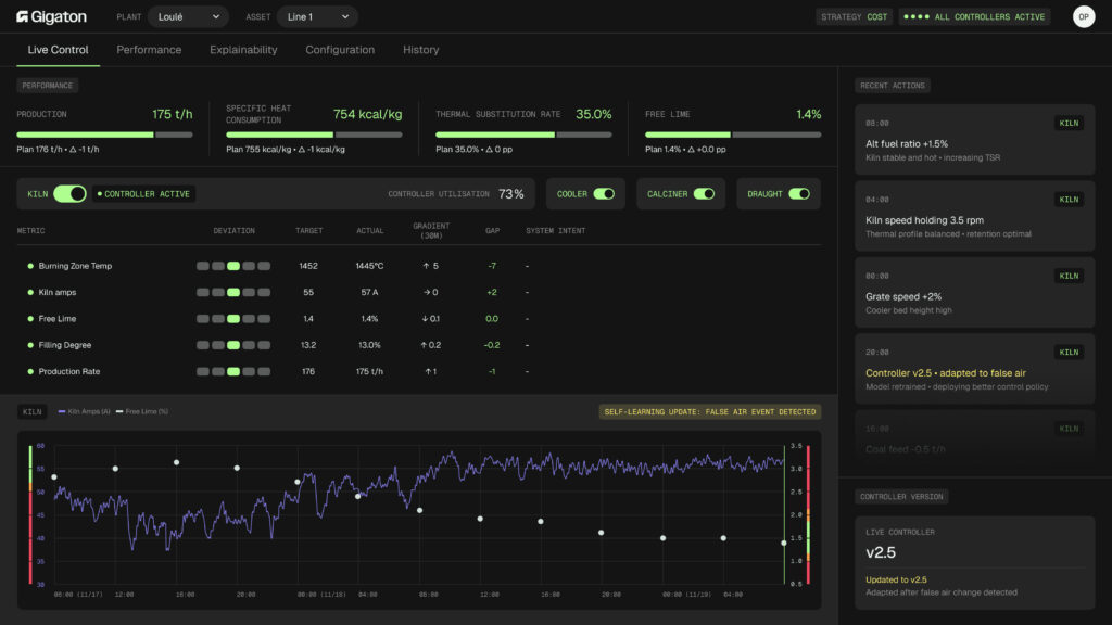 Gigaton Product Live control page